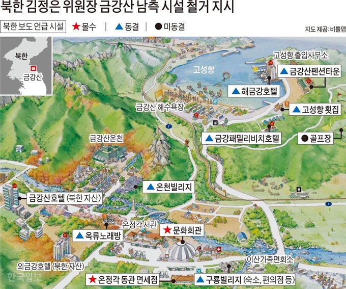 북한 김정은 위원장 금강산 남측 시설 철거 지시. 그래픽=강준구 기자