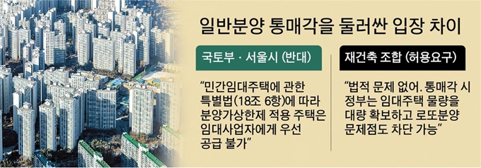 일반분양 통매각을 둘러싼 입장 차이. 그래픽=박구원기자