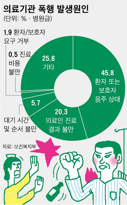 [저작권 한국일보] 그래픽=신동준 기자