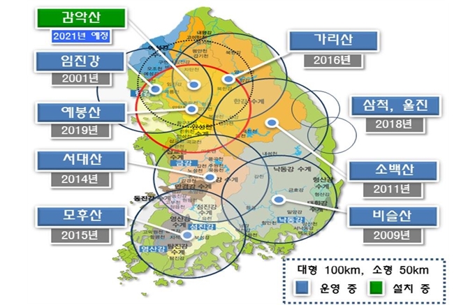 전국 강우레이더 관측망. 환경부 제공