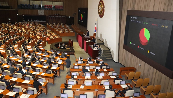 고교무상교육법인 초중등교육법 개정안에 대해 곽상도 자유한국당 의원이 31일 오후 서울 여의도 국회 본회의에서 수정안을 제출해 투표를 한 가운데 재석 226인 찬선 78인 반대 139인 기권 9인으로 부결되고 있다. 뉴시스