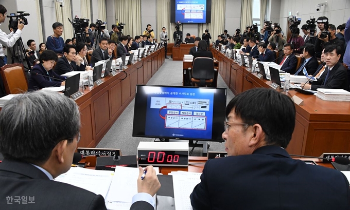 바른미래당 하태경 의원이 1일 오전 열린 국회 운영위원회의 대통령비서실, 국가안보실, 대통령경호처 등의 국정감사에서 '전시 계엄 및 합수업무 수행방안' 문건자료를 보이며 노영민(뒷모습) 대통령 비서실장에게 질의하고 있다.오대근기자