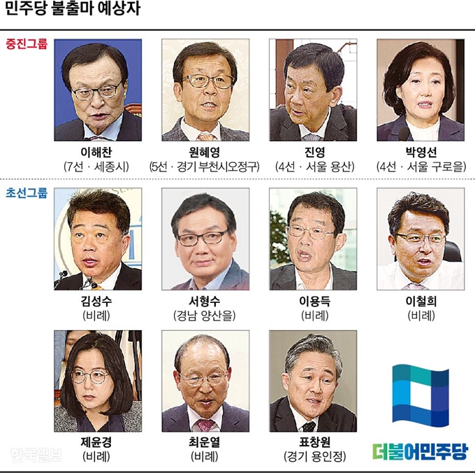 [저작권 한국일보]수정 민주당 불출마 예상자_신동준 기자/2019-11-04(한국일보)