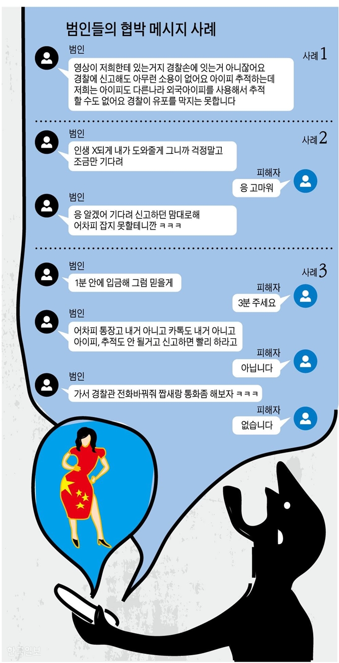 범인들의 협박 메시지 사례. 그래픽=강준구 기자