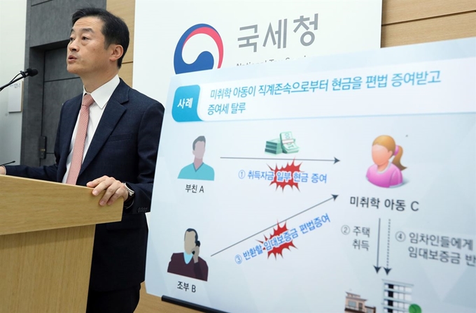 노정석 국세청 자산과세국장이 12일 세종시 국세청에서 고가 아파트 취득자,고액 전세입자 등 자금출처가 불분명한 탈세 혐의자 224명에 대한 세무조사 착수에 관해 설명하고 있다. 연합뉴스