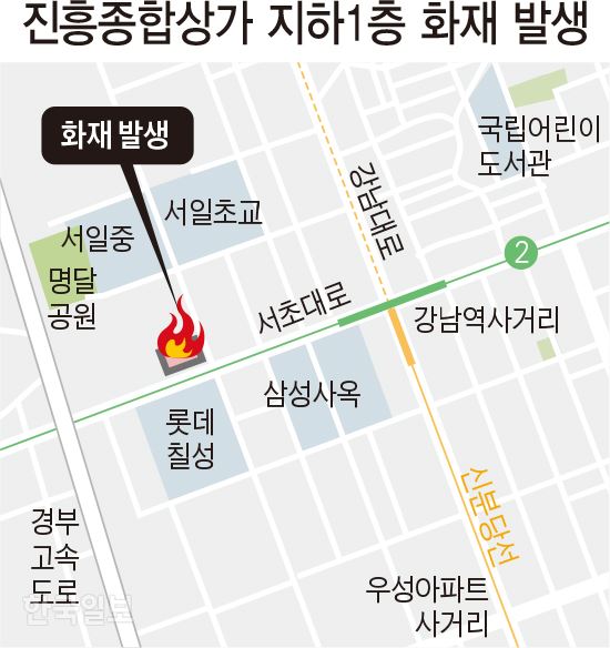 진흥종합상가 지하1층 화재 발생