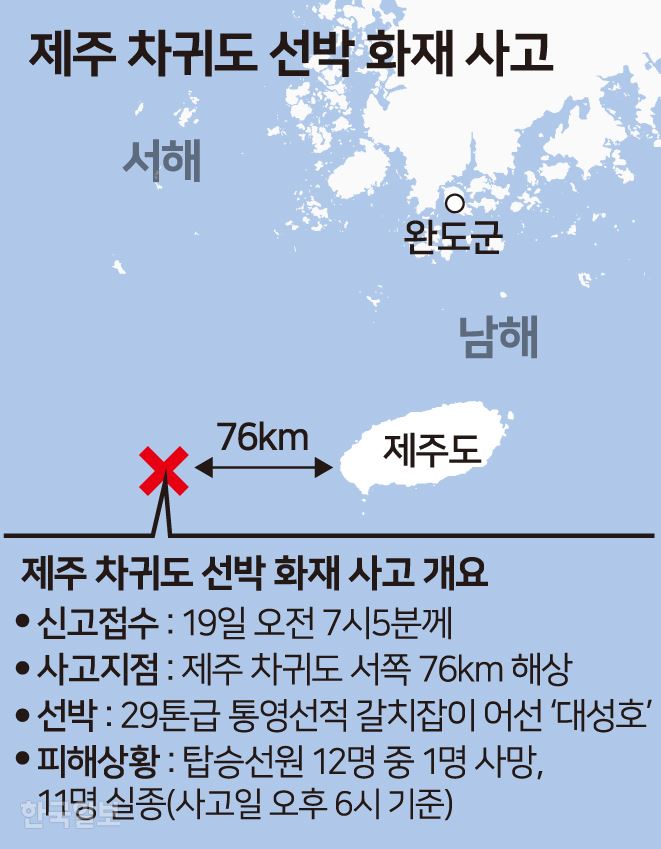 제주 차귀도 선박 화재 사고_송정근 기자