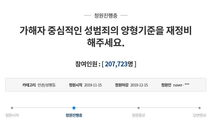 게시 열흘 만인 25일 20만명 이상의 동의를 얻은 청와대 국민청원의 ‘가해자 중심적인 성범죄의 양형기준을 재정비 해주세요’라는 글. 청와대 국민청원 게시판 캡처