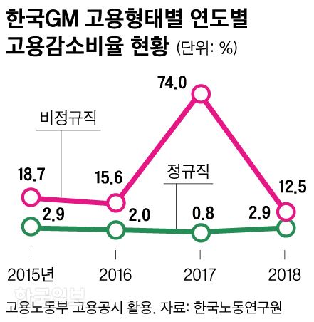 [저작권 한국일보]신동준 기자