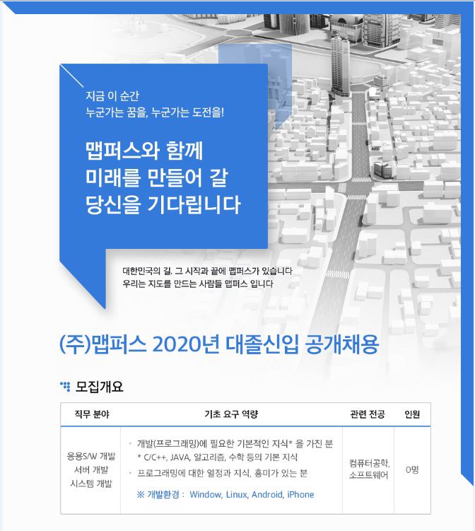 맵퍼스는 오는 9일 자정까지 맵퍼스 공식홈페이지를 통해 ‘2020년 대졸 신입사원 공개 채용’을 진행한다. 맵퍼스 제공