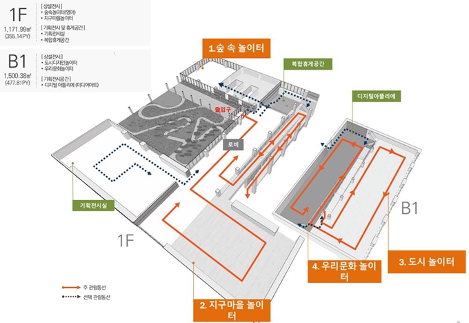 세종 어린이박물관 배치도. 행정도시건설청 제공