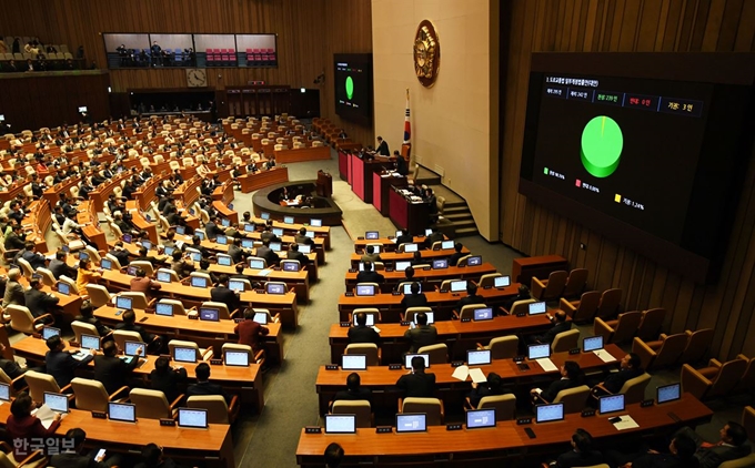 [저작권 한국일보]10일 오전 본회의에서 일명 ‘민식이 법’으로 불리는 도로교통법일부개정법률안이 통과되고 있다. 홍인기 기자