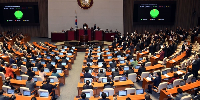 문희상 국회의장이 10일 저녁 국회 본회의에서 자유한국당 의원들이 항의하는 가운데 2020년 예산안을 가결하고 있다. 배우한 기자