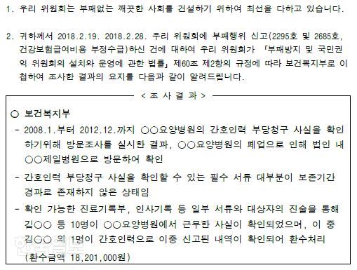 국민권익위원회가 제보자 권씨에게 이달 9일 보낸 이첩사건 조사 결과 통지서. 보건복지부의 추가 조사결과 간호사 수 부풀리기가 일부 확인 되었지만, 제보자 주장을 전부 인정하기에는 증거가 부족하다는 내용이 담겨 있다. 권씨 제공