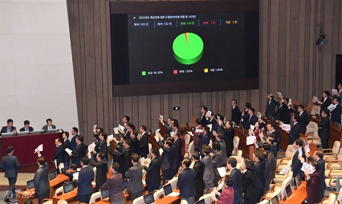 문희상 국회의장이 10일 국회 본회의에서 한국당 의원들이 항의하는 가운데 2020년 예산안을 가결하고 있다. 배우한 기자