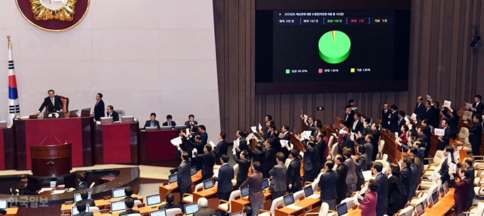 문희상 국회의장이 10일 저녁 국회 본회의에서 한국당 의원들의 항의 가운데 2020년 예산안을 가결하고 있다. 배우한 기자