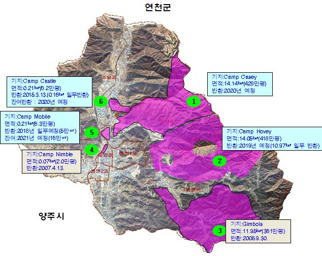 동두천 미군공여지 현황 및 활용계획.