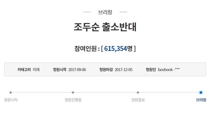 지난해 12월 ‘조두순 출소 반대’를 원하는 국민청원에 61만 5,354명이 동의했다. 청와대 국민청원 게시판 캡처