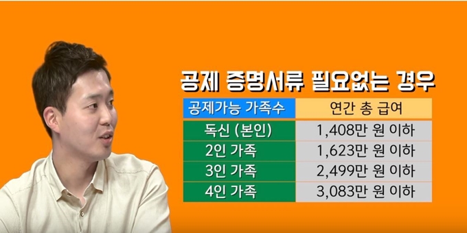 연말 정산 시 공제 증명서류가 필요없는 경우. 국세청 유튜브 캡처