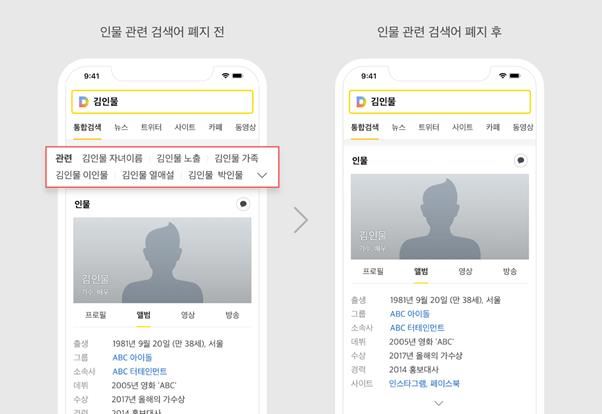 인물 관련 검색어 폐지 후 변화된 검색창 모습. 카카오