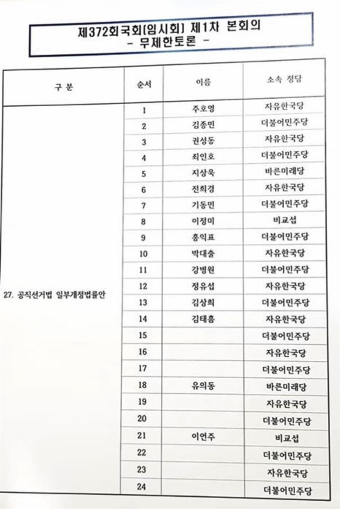 국회 필리버스터 예정 의원 순서. 국회