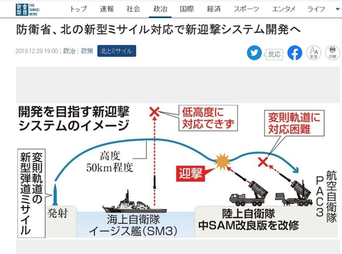 일본 산케이신문이 보도한 일본 요격 미사일 체제 개념도. 산케이 홈페이지 캡처