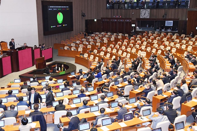 30일 오후 국회 본회의장에서 공수처 설치법안이 표결처리되어 가결되자 문희상의장이 가결 선언하고 있다. 오대근기자