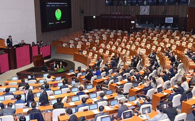 [저작권 한국일보]30일 오후 국회 본회의에서 공수처 설치법안을 표결 처리한 뒤 문희상 의장이 가결을 선언하고 있다. 오대근기자 /2019-12-30(한국일보)