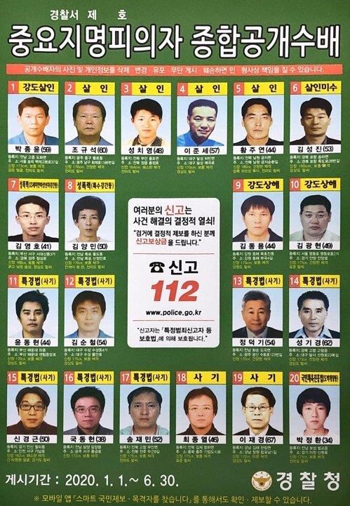 2020년 상반기 공개수배 전단. 경찰청 제공