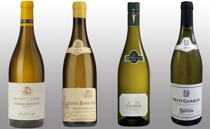 샤블리에서 생산되는 와인. 왼쪽부터 샤블리 그랑크뤼(Joseph Drouhin, Chablis Grand Cru Les Clos 2017), 샤블리 프르미에크뤼(Domaine Francois Raveneau, Chablis Montee de Tonnerre 1er Cru 2015), 샤블리(Chablisienne Chablis 'Le Finage' 2018), 프티샤블리(Domaine Servin, Petit Chablis 2017). 각 와이너리 홈페이지