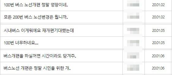 시는 지난 1일부터 노선 일부를 조정했지만 불만은 가라앉지 않고 있다. 시 홈페이지 자유게시판에는 “버스 노선 개편은 정말 시민을 위한 건가요”, “버스 노선 개편 정말 엉망이네” 등 민원글이 잇따랐다. 춘천시청 홈페이지