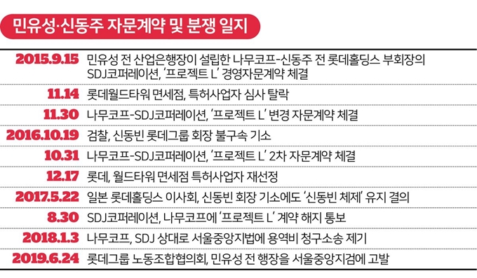 [저작권 한국일보]그래픽=송정근기자