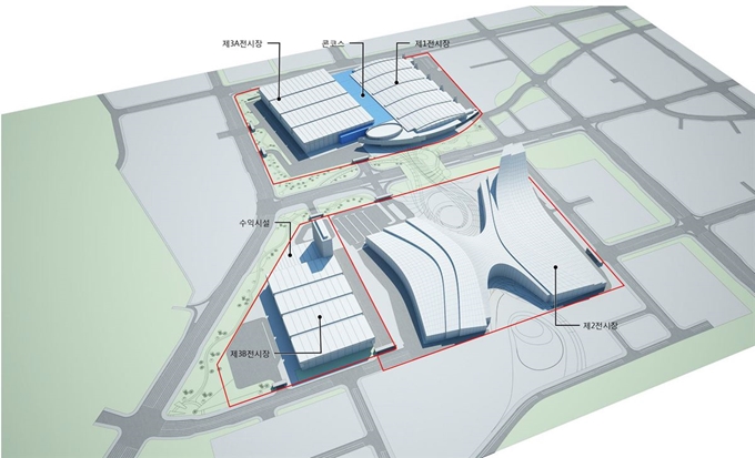 킨텍스 제3전시장 조감도. 고양시