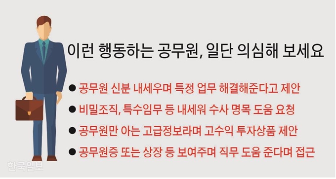 [저작권 한국일보] 이런 행동하는 공무원, 일단 의심해 보세요 / 김문중 기자/2020-01-27(한국일보)