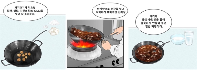 구체적인 요리 레시피를 매회 알려주는 '요리GO'의 짜장면 요리 편. 네이버웹툰 제공