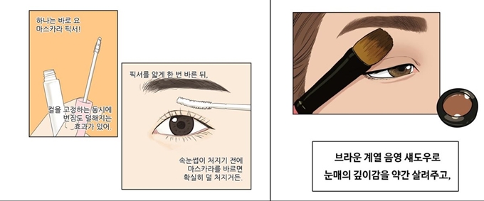 구체적인 메이크업 방법을 녹여낸 '대새녀의 메이크업 이야기'(왼쪽)와 '여신강림'. 네이버웹툰ㆍ다음웹툰 제공