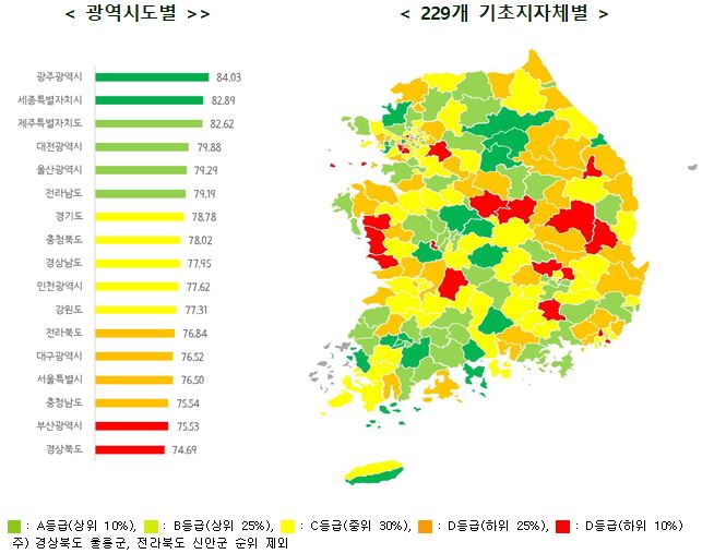 2019년 교통문화지수 등급별 지역 분류. 국토교통부 제공