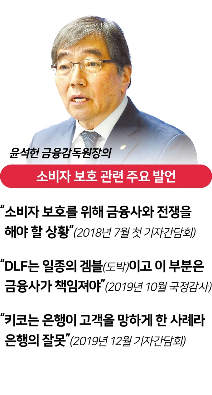 윤석헌 원장 주요발언