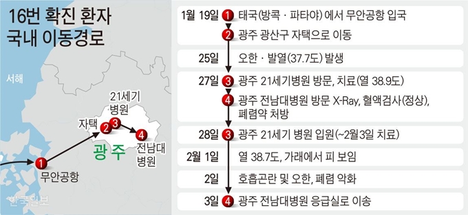 [저작권 한국일보] 16번 확진 환자의 국내 이동경로. 강준구 기자