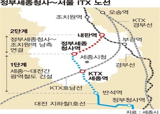 세종시 ITX 신설 구상도. 세종시 제공.