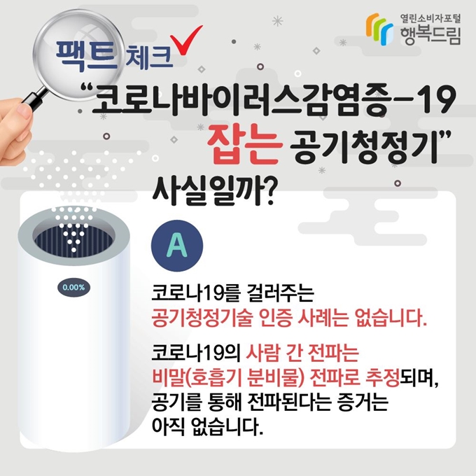 소비자원 열린소비자포털 행복드림에 게재된 코로나19 팩트체크. 공정거래위원회 제공