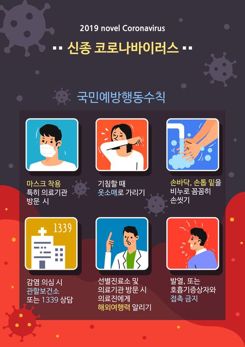 코로나 바이러스. 게티이미지뱅크