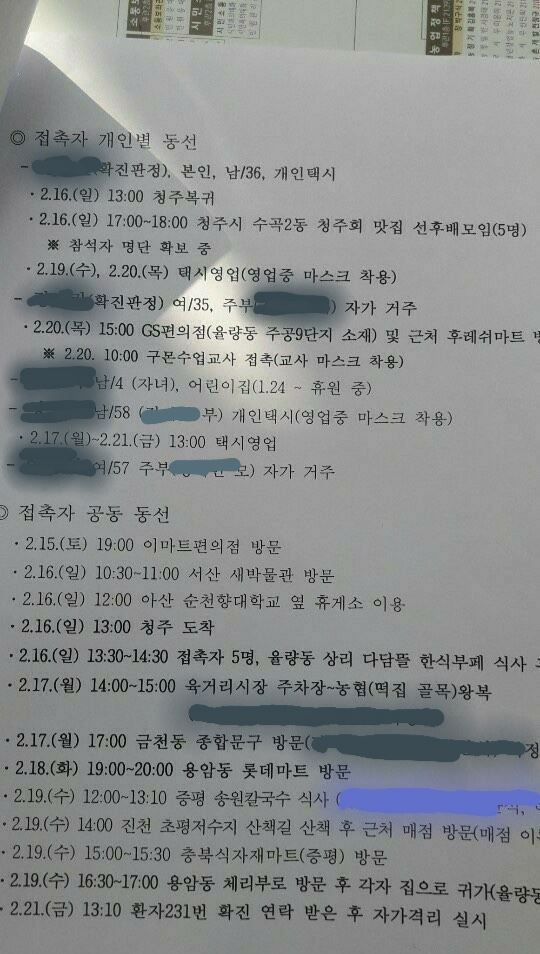 22일 SNS를 통해 무차별 확산된 청주시 내부 회의자료. 신종 코로나 확진자와 가족들의 개인 정보가 고스란히 담겨 있는 이 자료는 청주시청 공무원이 스마트폰으로 찍어 유출한 것으로 23일 확인됐다. SNS캡처