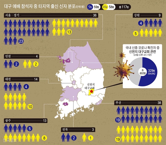 [저작권 한국일보]대구 예배 참석자 중 타지역 출신 신자 분포/ 강준구 기자/2020-02-23(한국일보)