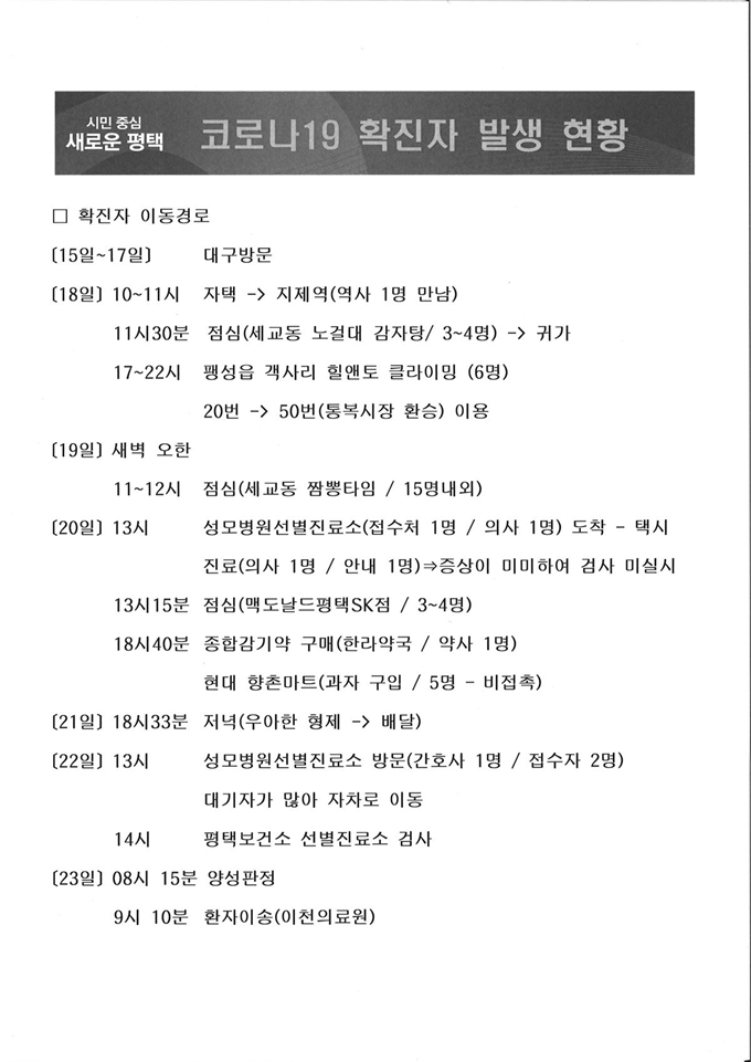 평택시는 23일 평택지역에서 발생한 2번째 확진자의 동선을 공개했다. 평택시 제공