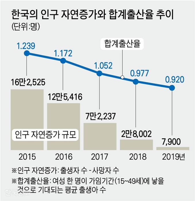 [저작권 한국일보] 강준구 기자