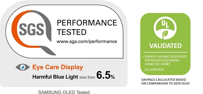 삼성디스플레이가 새로 선보인 스마트폰용 OLED 디스플레이가 국제 인증기관으로부터 받은 인증 로고. 왼쪽은 SGS의 ‘시력 보호 디스플레이’ 인증, 오른쪽은 UL의 ‘에너지 절감 디스플레이’ 인증. 삼성디스플레이 제공