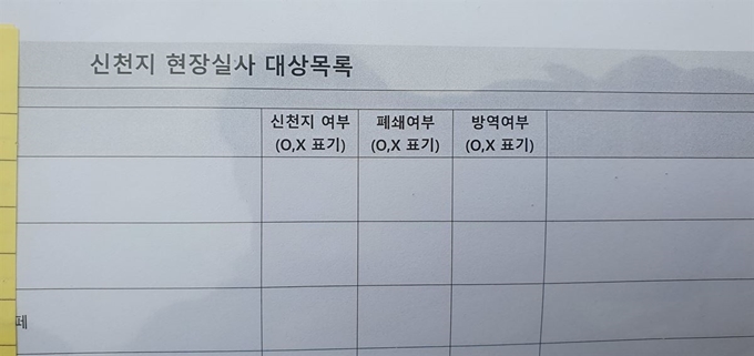 경기도는 지난 20일부터 도내 신천지 예수교회 시설 여부에 대한 신고를 받아 현장 조사를 벌이고 있다. 직원들이 들고 다니는 신천지 현장실사 대상 목록 내용 중 일부 모습. 임명수 기자