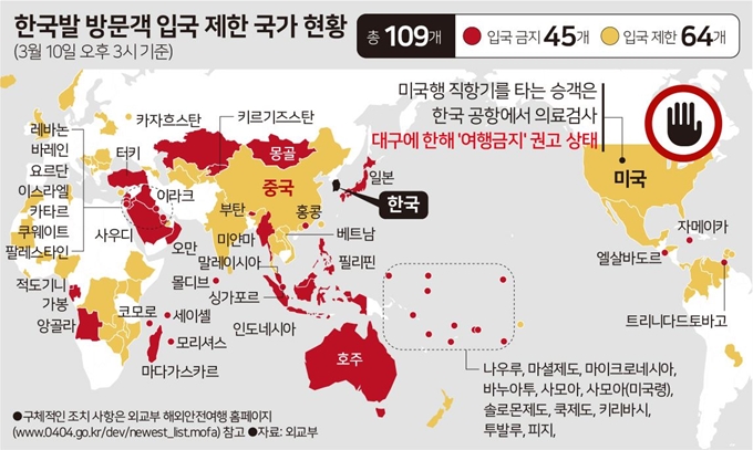 한국발 방문객 입국 제한 국가 현황. 그래픽=김문중 기자