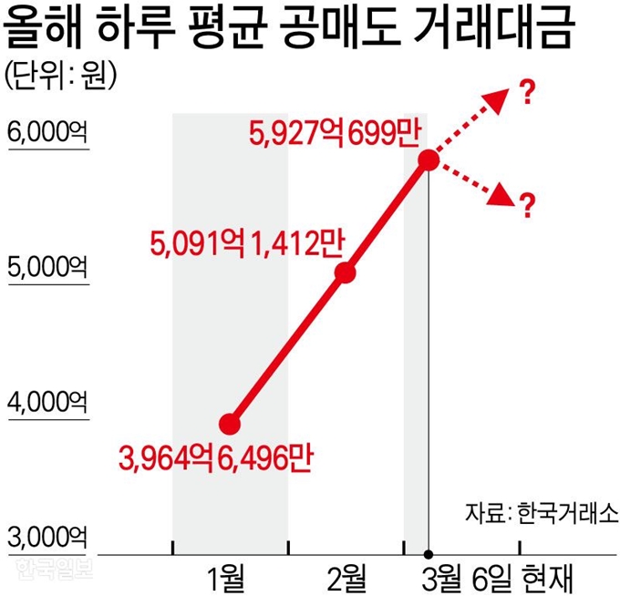 [저작권 한국일보] 강준구 기자